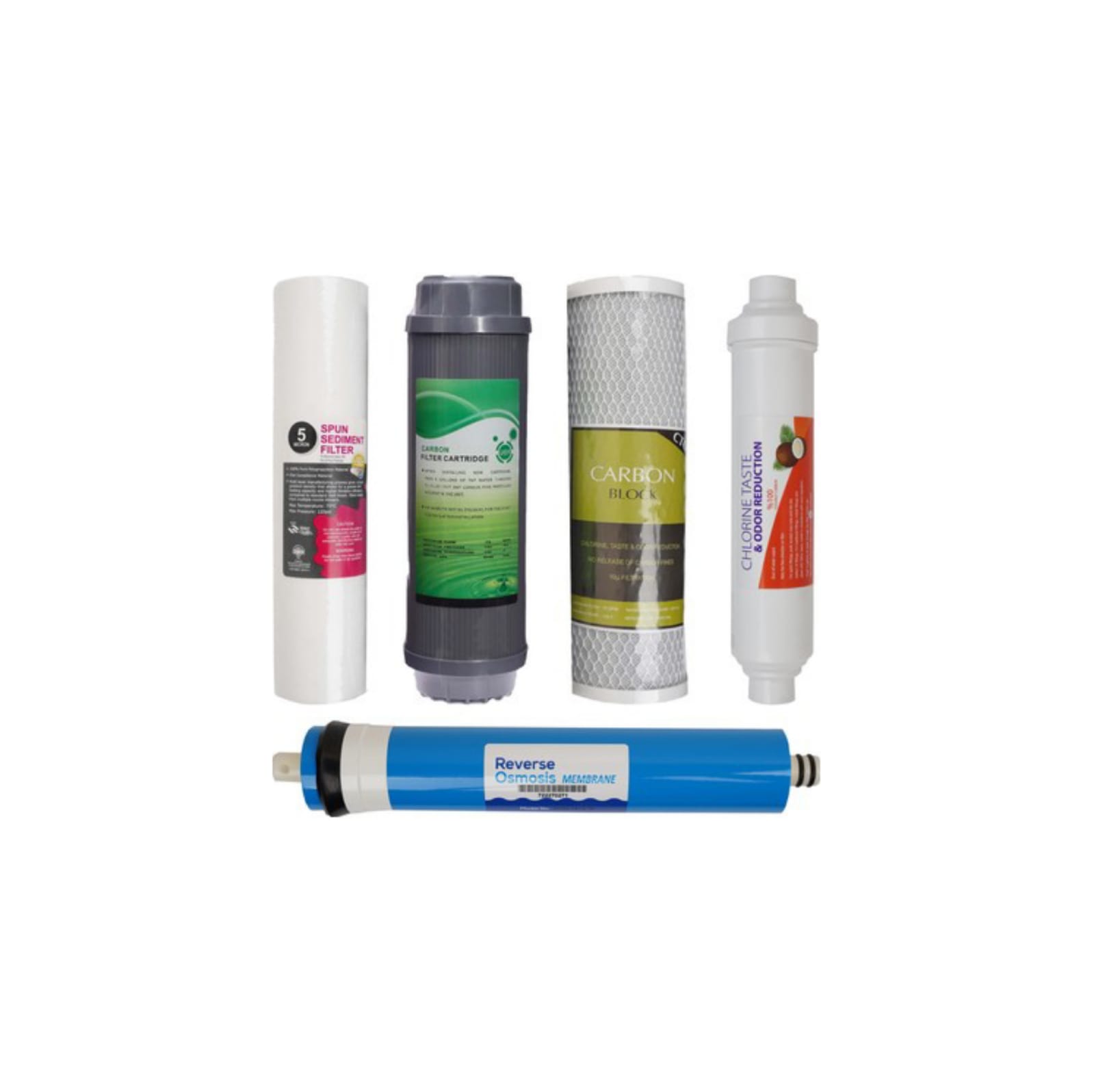 SU ARITMA FİLTRESİ